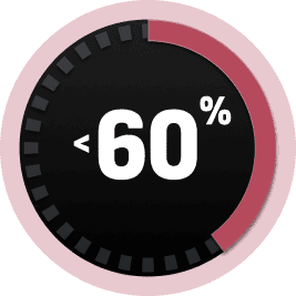 sixty percent img